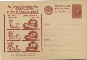 1931 год. Рекламно-агитационная почтовая карточка № 98 ― Лучший магазин по коллекционированию pugachev-studio.ru