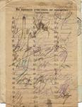 1917 г. Переадресовка Голландия -Екатеринослав.