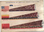 Пассажирооборот ж.д. СССр. Германия и САСШ в 1930 Г.