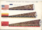 Пассажирооборот ж.д. СССр. Германия и САСШ в 1930 Г.