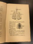 1915 г. Дышите Правильно ! или Учение Индусских Йогов.