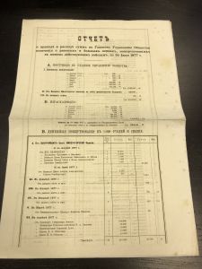 1877 г. Отчет.О приходе и расходе сумм по Главному Управлению общ. попечения о раненых и больных воинах... ― Лучший магазин по коллекционированию pugachev-studio.ru